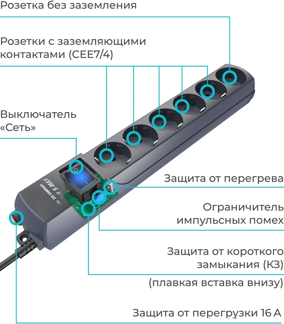 Сетевой фильтр Pilot S-MAX 10м (6 розеток) серый (коробка)