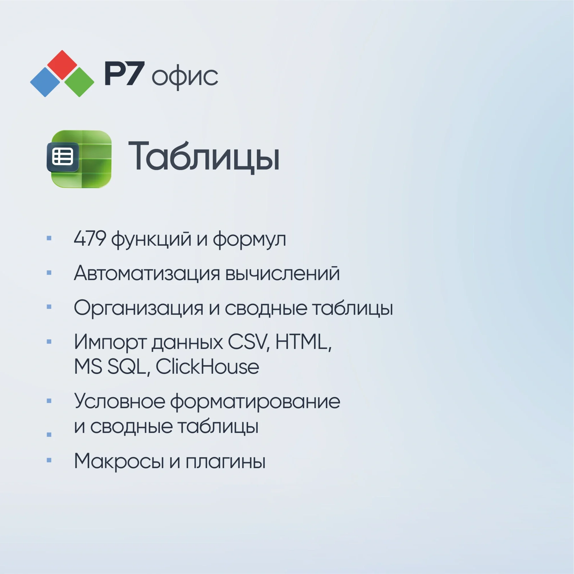 Офисное приложение Р7-Офис Для бизнеса. 15 польз. 1 год. Скретч-карта. (R7DT.RTL.15.1Y.BE.CRD)