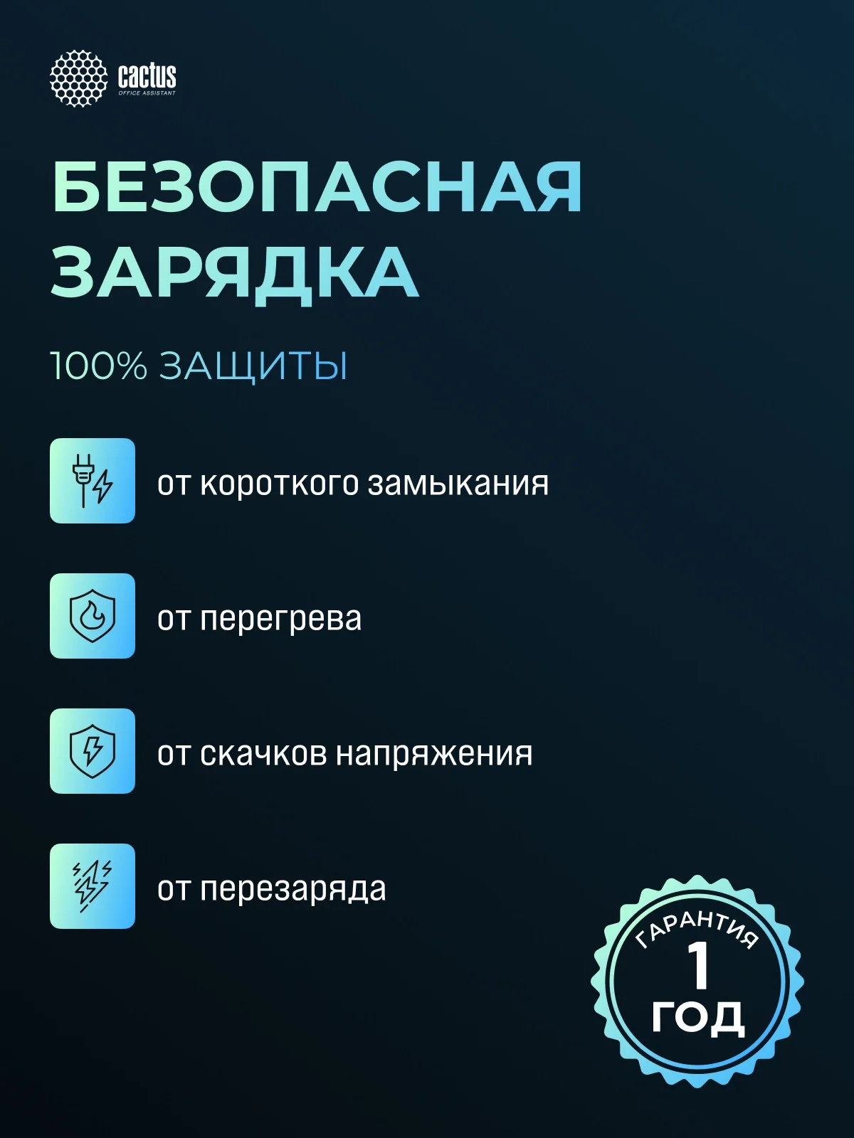 Мобильный аккумулятор Cactus CS-PBFSJA-30000 30000mAh 22.5W 4.5A 2xUSB-A/2xUSB-C черный