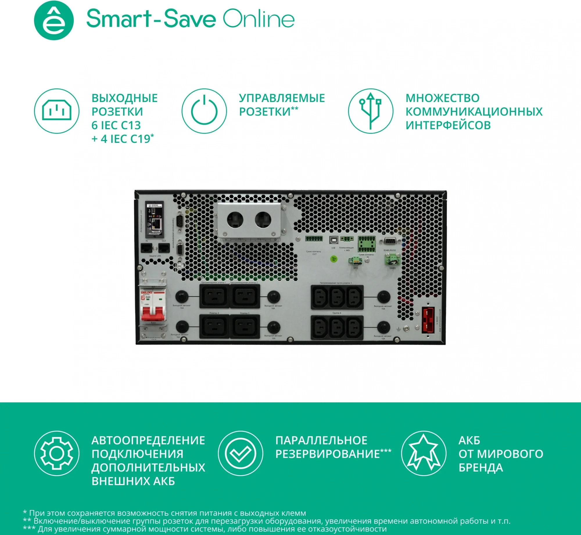 Источник бесперебойного питания Systeme Electriс SRT SRTSE6KRTXLIEC-NC 6000Вт 6000ВА черный