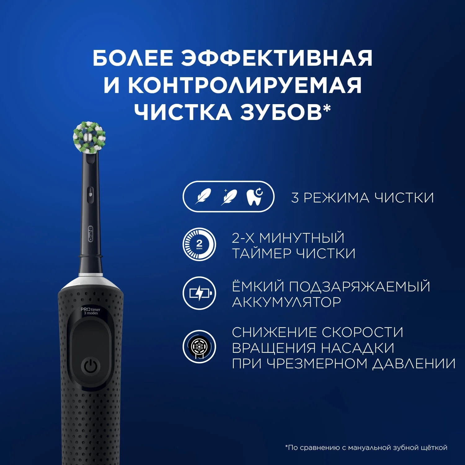 Зубная щетка электрическая Oral-B Vitality Pro 80368961 черный