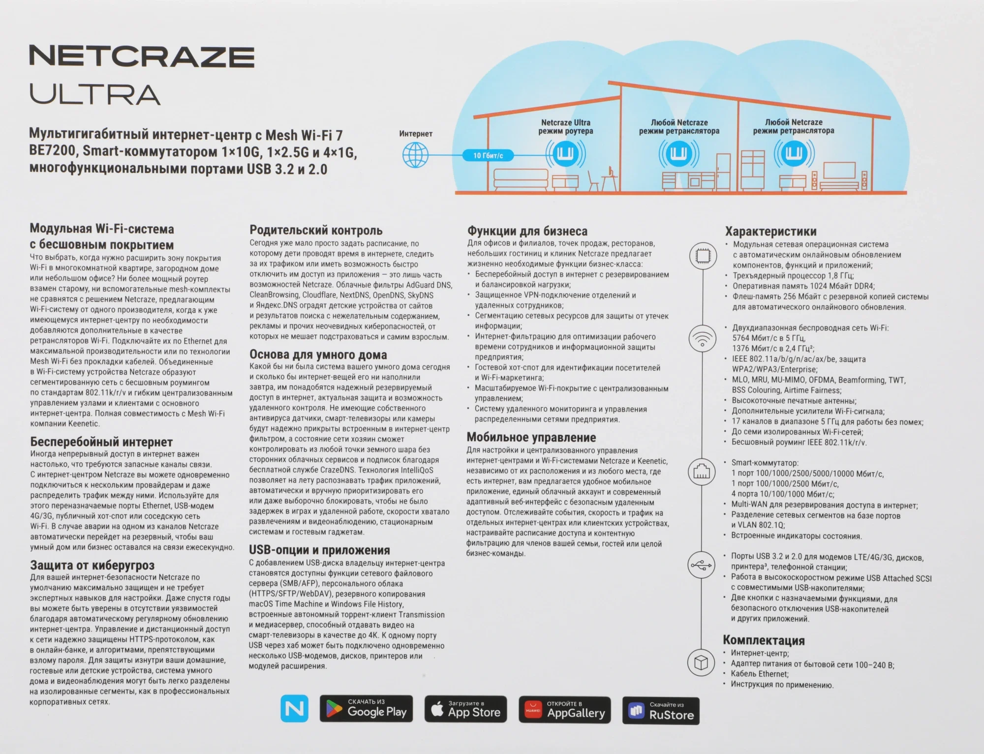 Роутер беспроводной Keenetic Netcraze Ultra (NC-1812) BE7200 10/100/1000/2500BASE-TX/4G ready белый