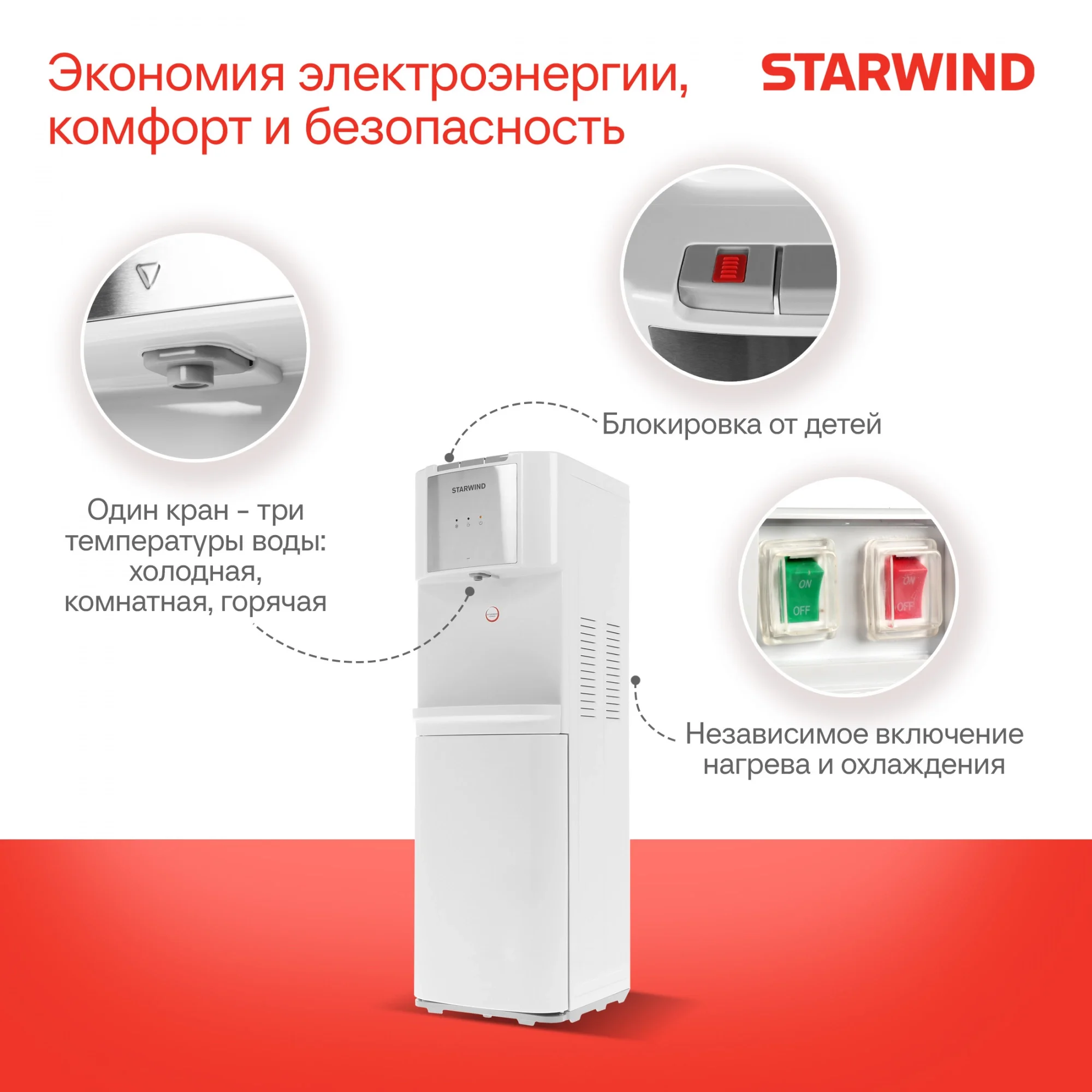 Кулер Starwind SW-1115EW напольный электронный белый