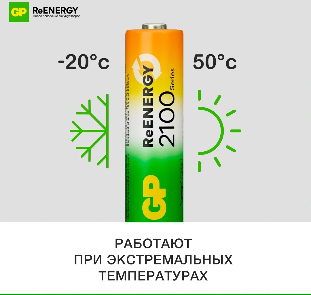 Аккумулятор GP 210AAHC АА+75AAAHC AAA NiMH 2000mAh (8шт)