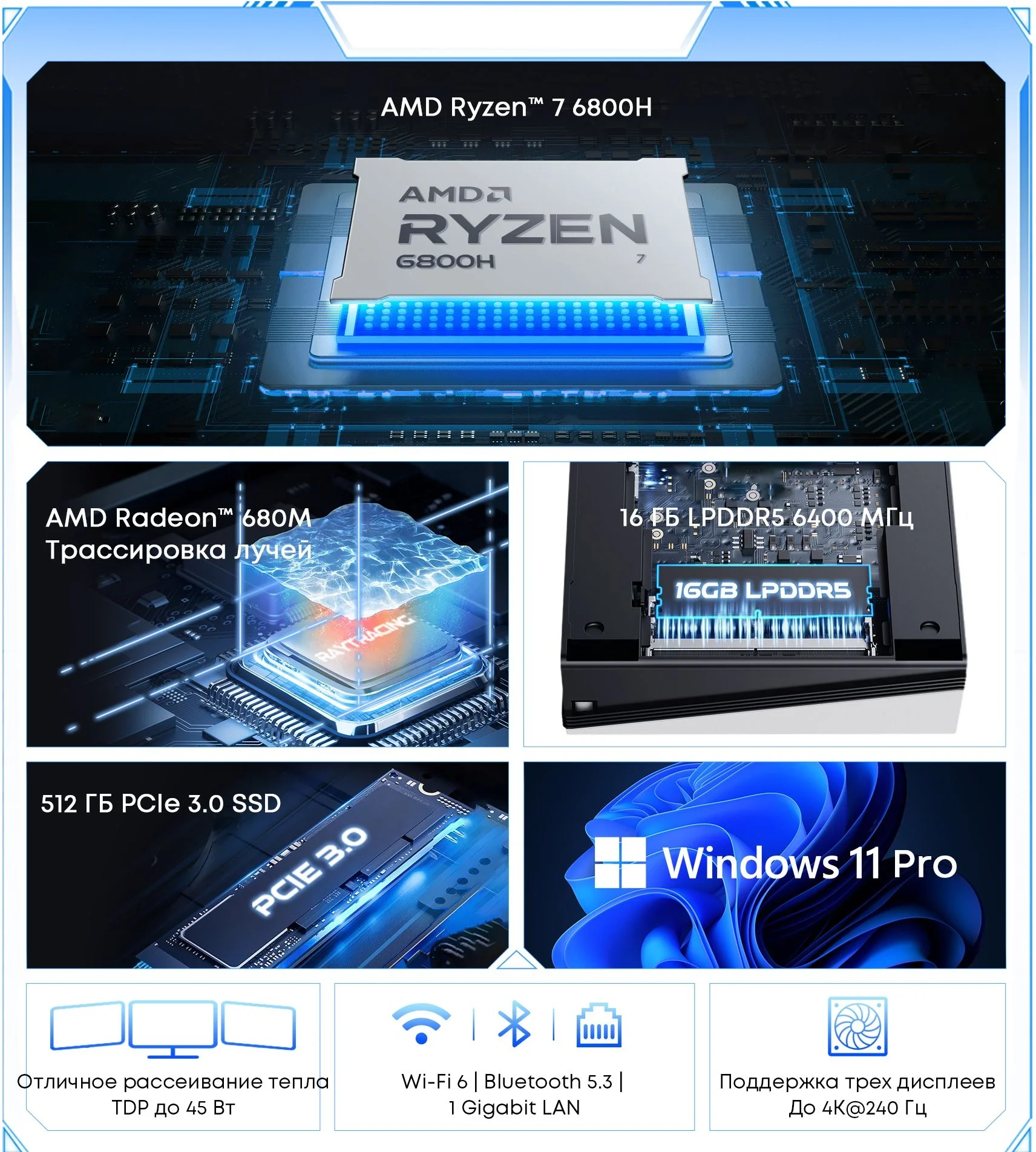 Неттоп Acer Gadget E10 ERBox Ryzen 7 6800H (3.2) 16Gb SSD512Gb 680M Windows 11 Pro 2xGbitEth WiFi BT 120W черный/белый