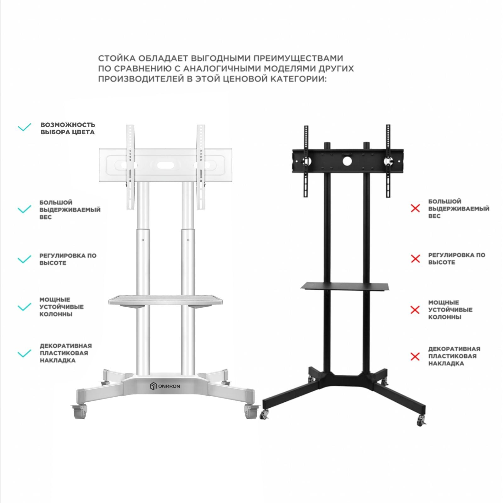 Подставка для телевизора Onkron TS1351 черный 32"-65" макс.50кг напольный мобильный