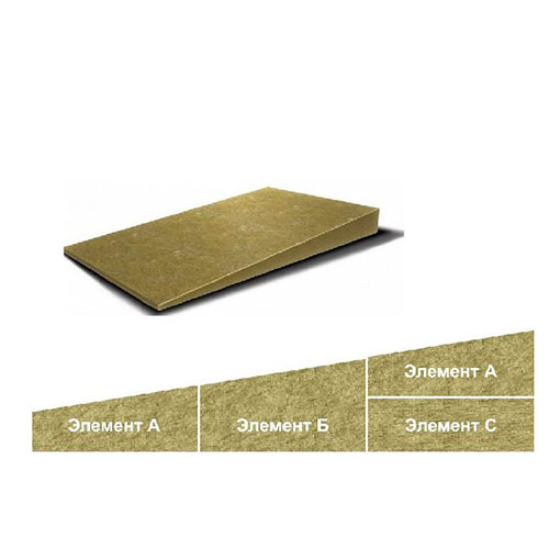 Минеральная вата ROCKWOOL Добор Экстра 300 (1000x300x20) 16 шт (9,6 м2, 0,192 м3) в упаковке