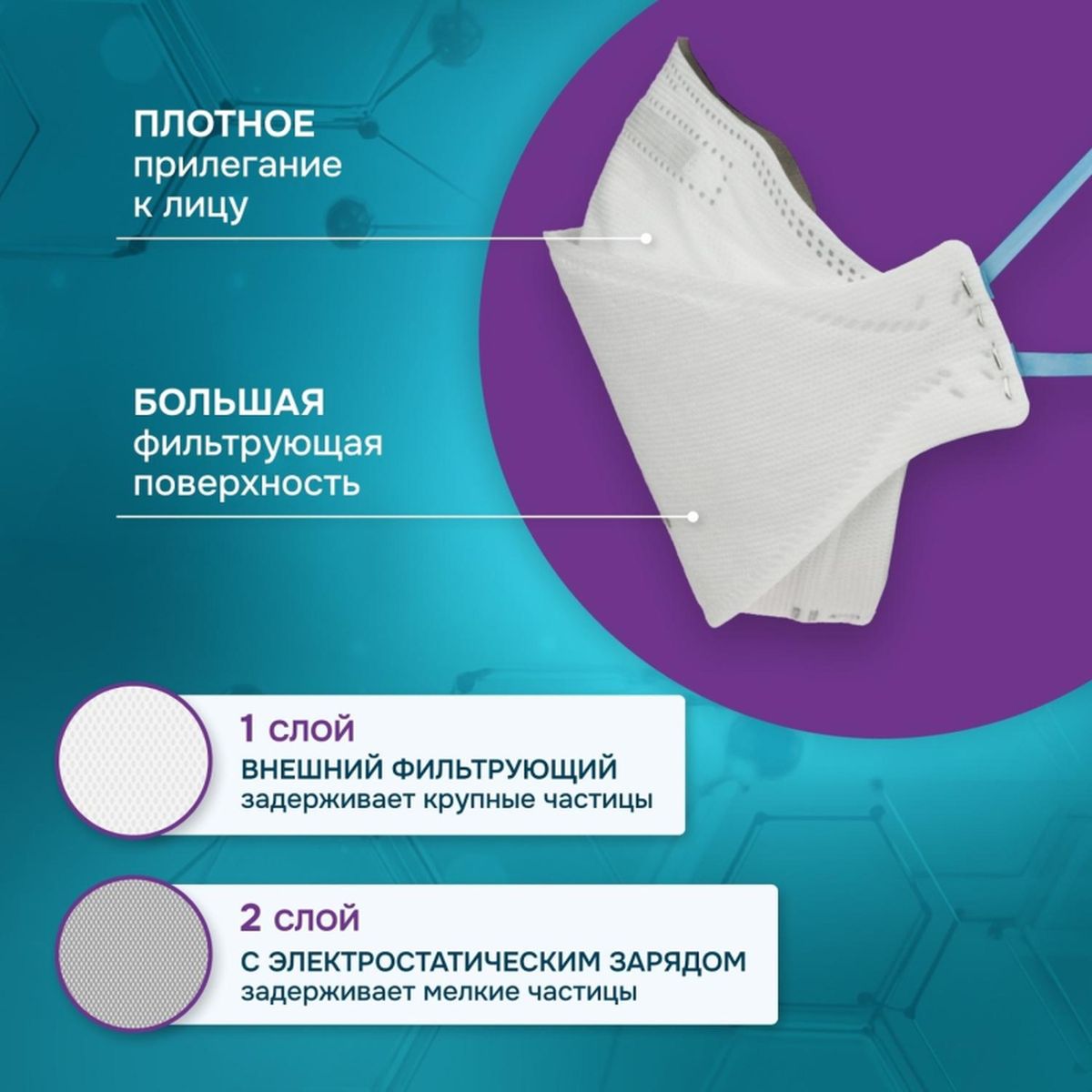 Респиратор FFP1 PHSV 3010 противоаэрозольный без клапана, 10шт.