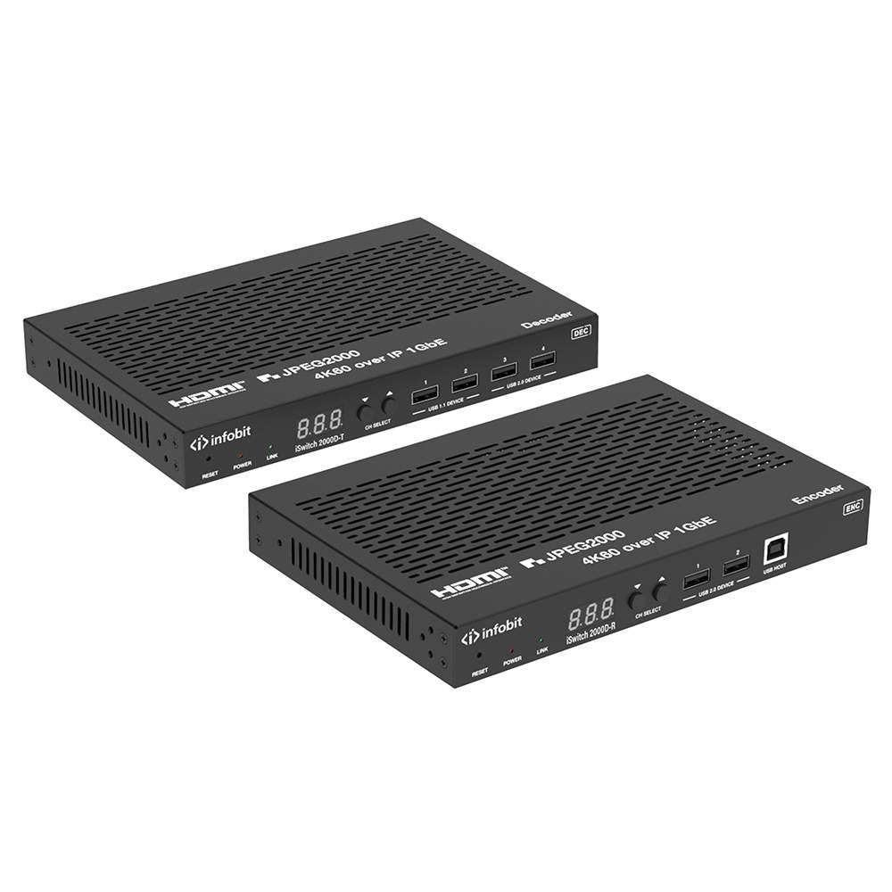 Декодер Infobit iSwitch 2000D-R, HDMI 4K AV over IP, Rx