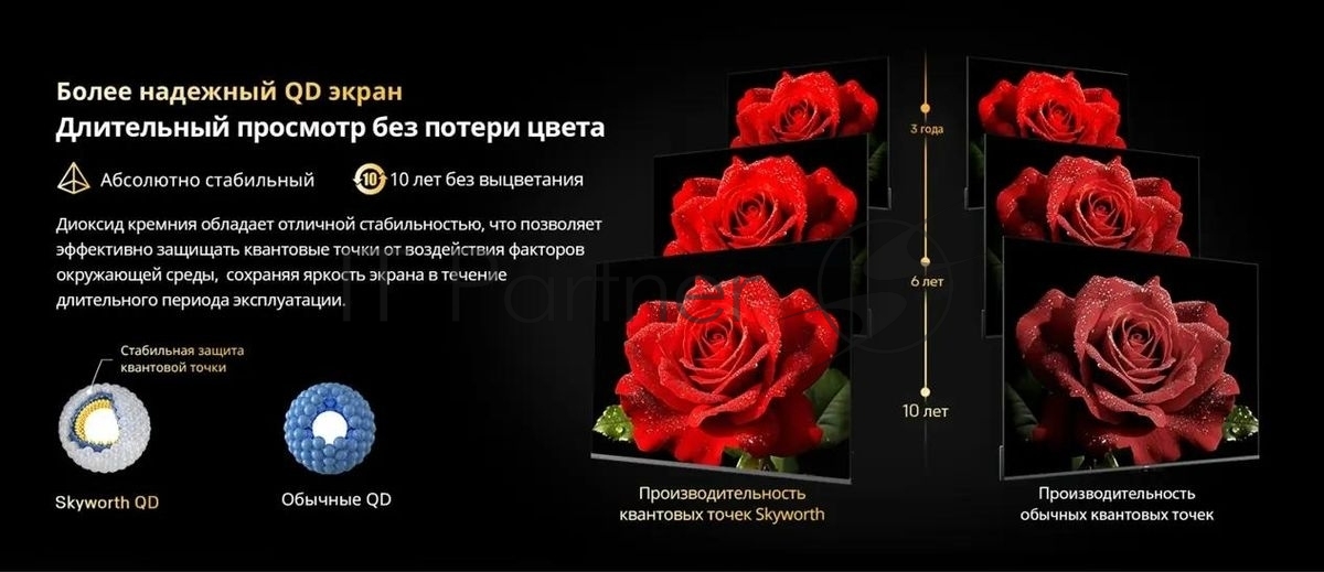Телевизор Skyworth 55" 55X67H черный/серый Mini LED UHD 60Hz Smart TV Google TV 2GB/32GB