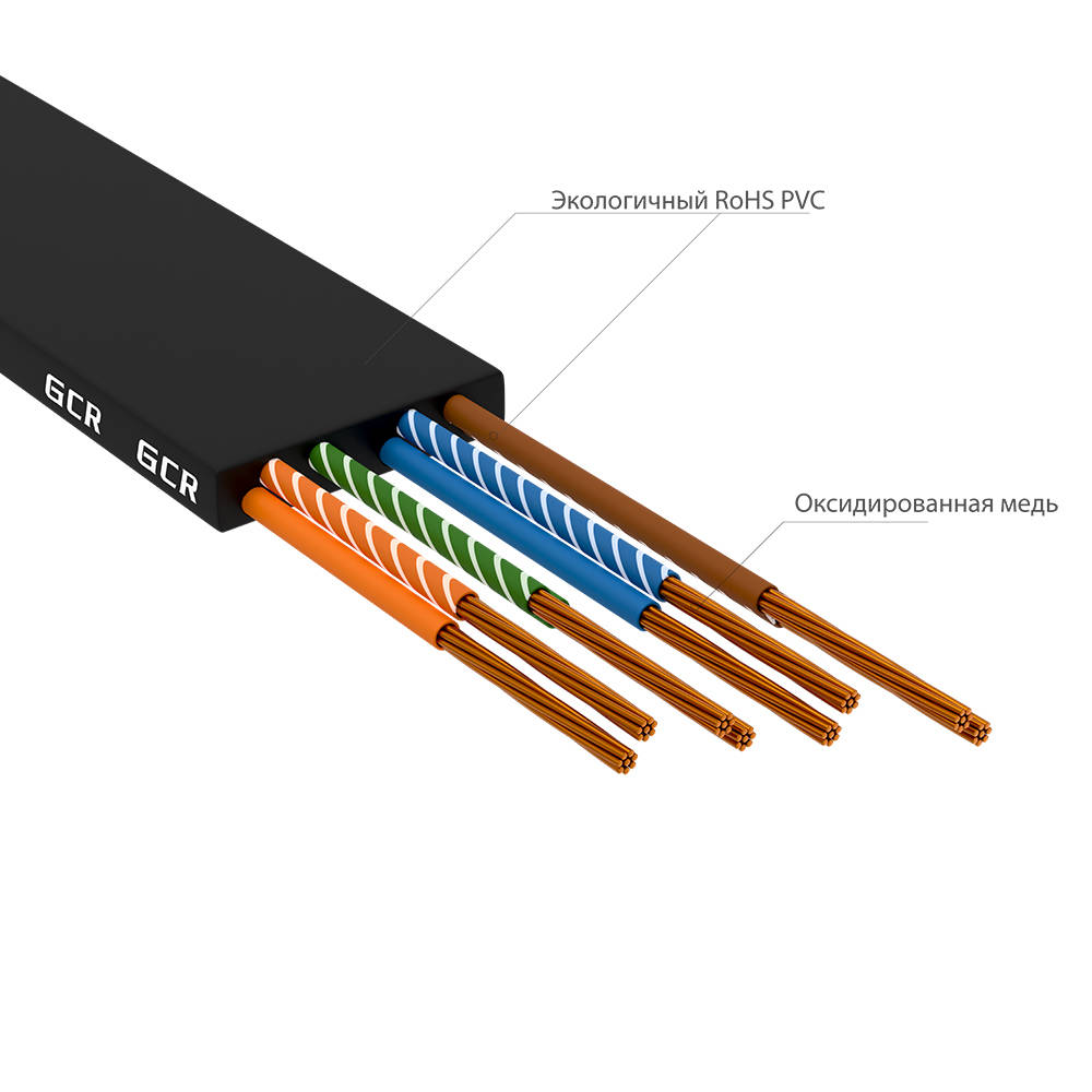 GCR Greenconnect RJ45 Cat. 7 U/UTP PVC 3м