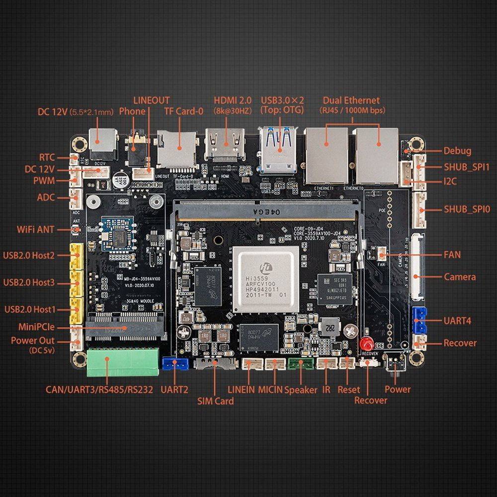 FireFly Одноплатный компьютер AIO-3559AV100-JD4 4G/32G Hi3559A
