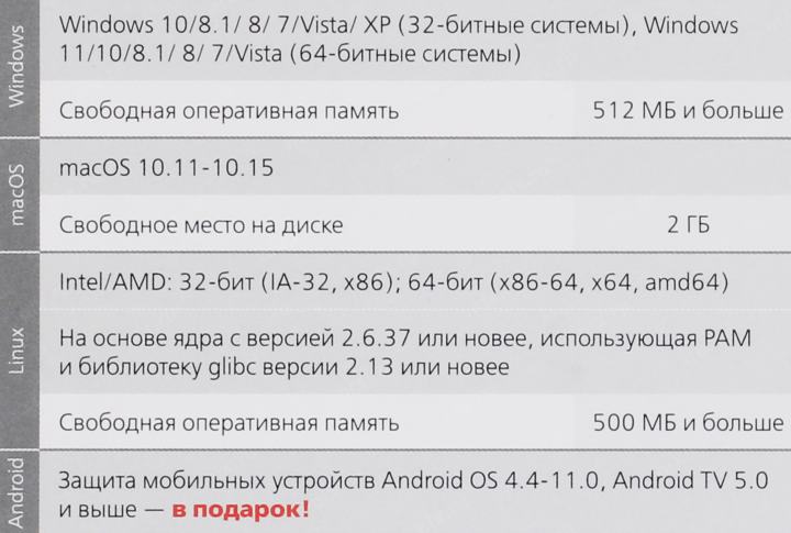 Антивирус Dr.WEB Security Space на 1 ПК (BOX) на 1 год (получение лицензионного  ключа по Internet)