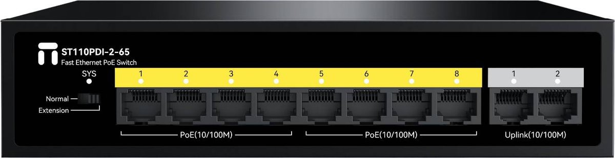 Netis ST110PDI-2-65