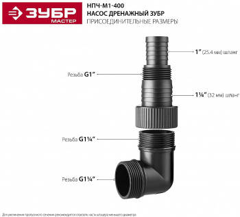 ЗУБР [НПЧ-М1-400] Насос М1 погружной { дренажный для чистой воды (диаметр частиц до 5 мм), 400Вт,пропуск. способ. 120л/мин, напор 7м, провод 7м }