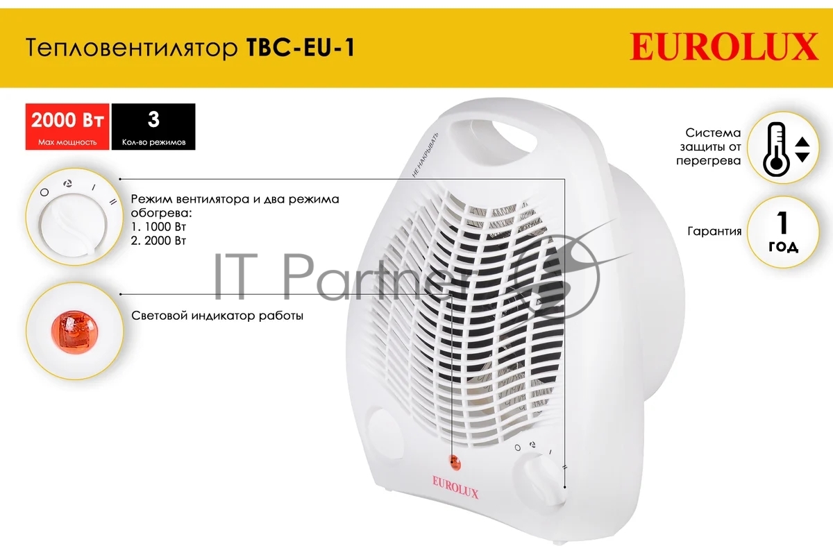 Тепловентилятор EUROLUX ТВС-EU-1, белый, 1800 Вт, 22 м2, термостат, 3 режима 67/2/8