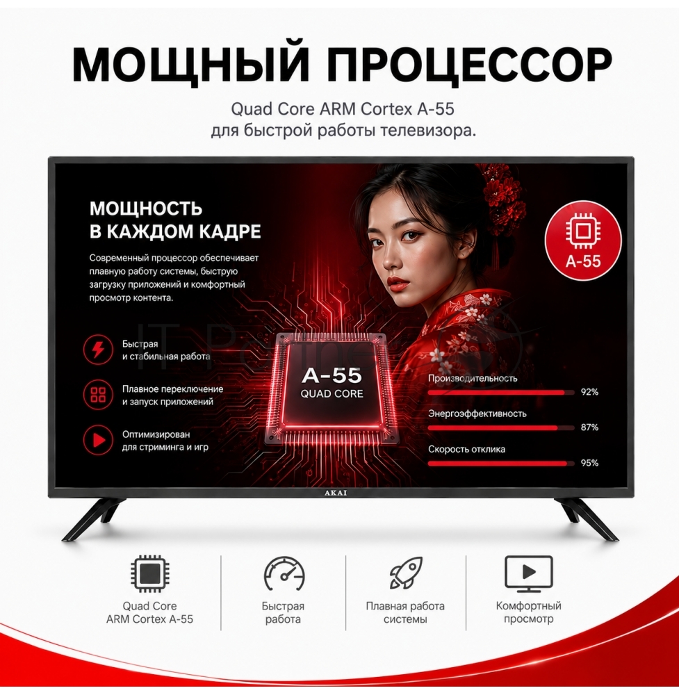 Телевизор AKAI 50" TA50BQ900 черный QLED UHD 60Hz Smart TV Салют ТВ 2GB/8GB