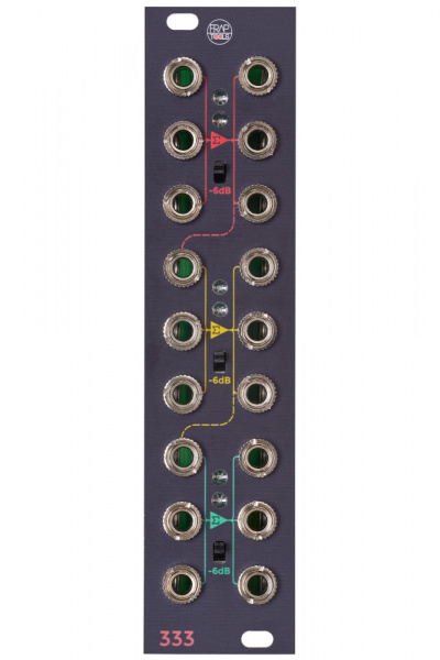 Frap Tools 333 Buffered Sum and Distribution