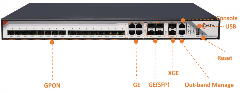 Оптический терминал 16PON GPON OLT - FD1616S  C-DATA