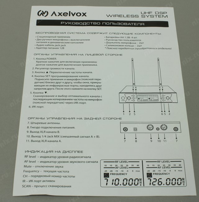Axelvox <DWS7000HT> радиомикрофонная система UHF (2-канальный приемник +  2 динамических микрофона)