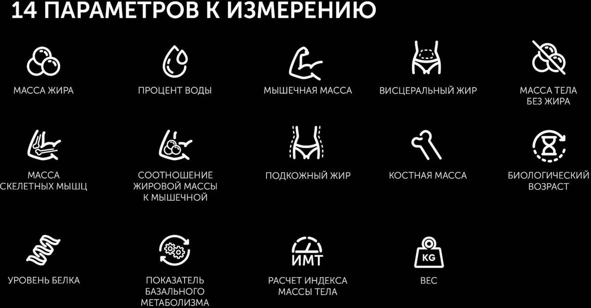 POLARIS напольные электронные PWS 1898 IQ Home макс.180кг белый