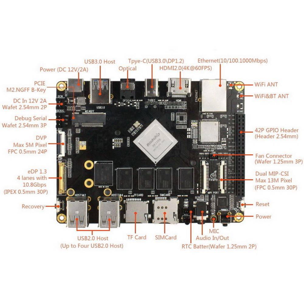 FireFly Одноплатный компьютер Firefly-RK3399-4GB 4G+16G