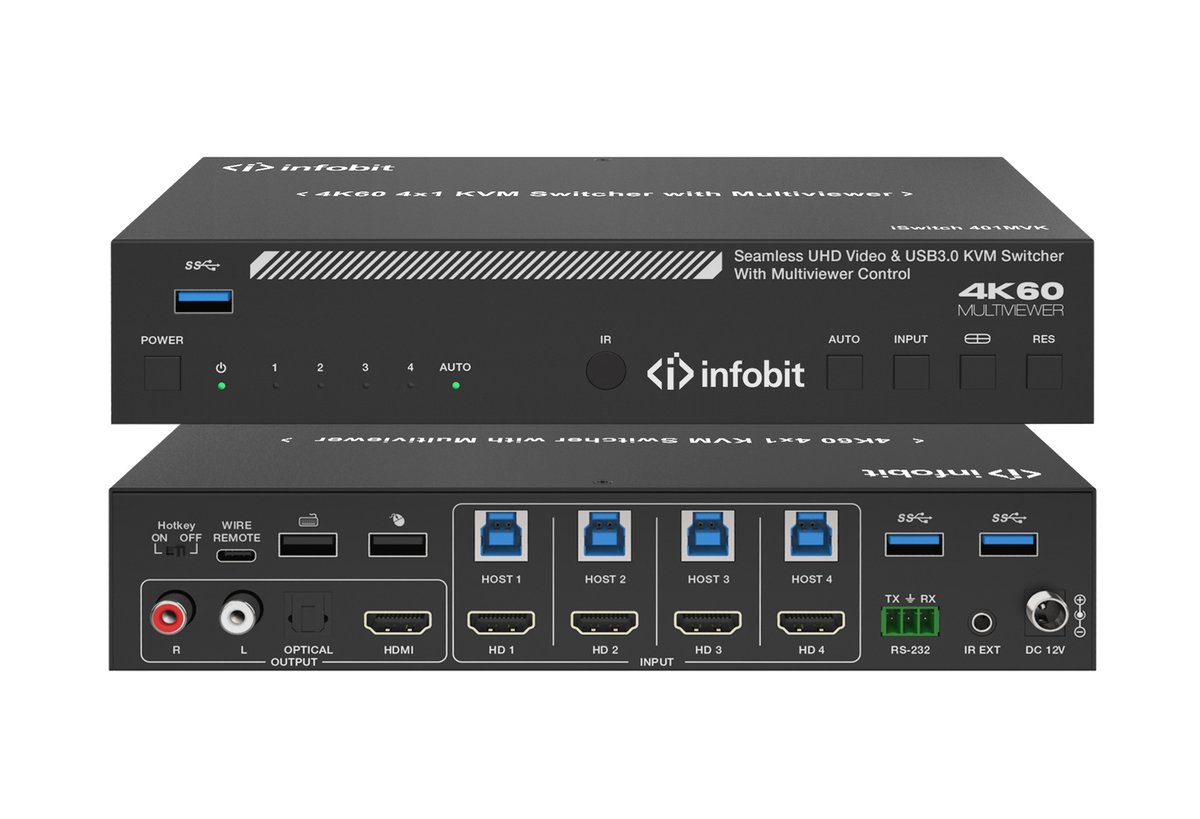 Коммутатор Infobit iSwitch 401MVK