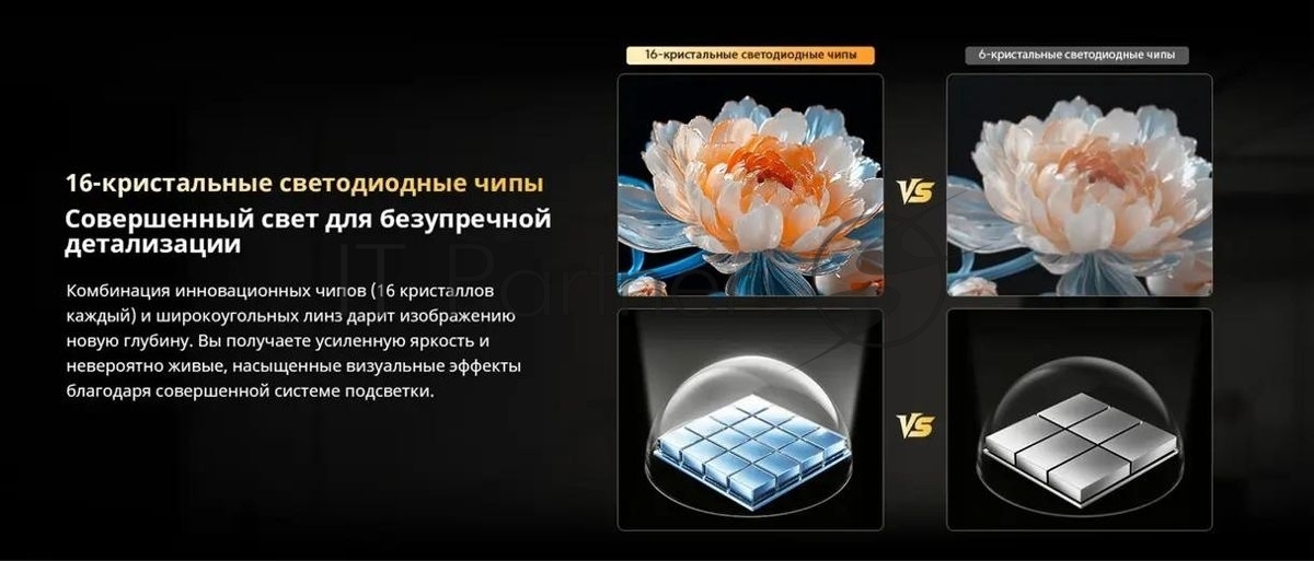 Телевизор Skyworth 55" 55X67H черный/серый Mini LED UHD 60Hz Smart TV Google TV 2GB/32GB