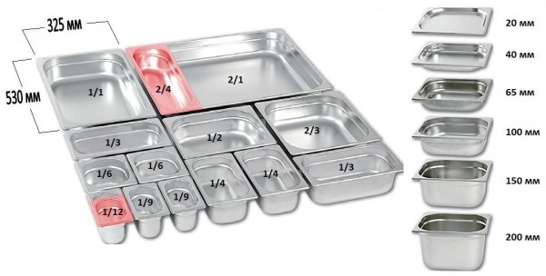 Гастроемкость BILGE INOKS GN 2/1-200 перф.