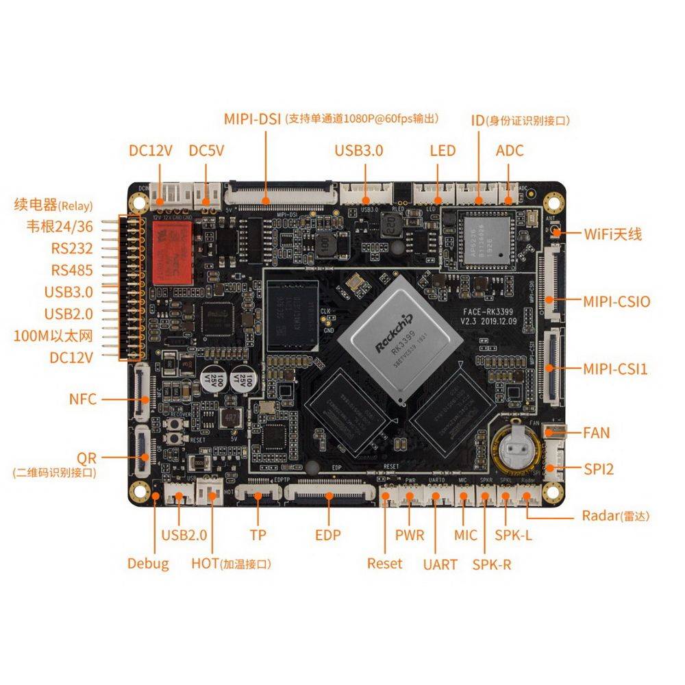 FireFly Одноплатный компьютер Face-RK3399 2G+16G designed for face recognition