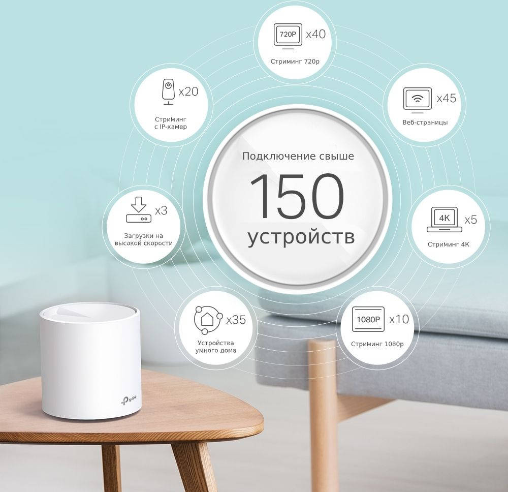 TP-LINK Бесшовный Mesh роутер Deco X60