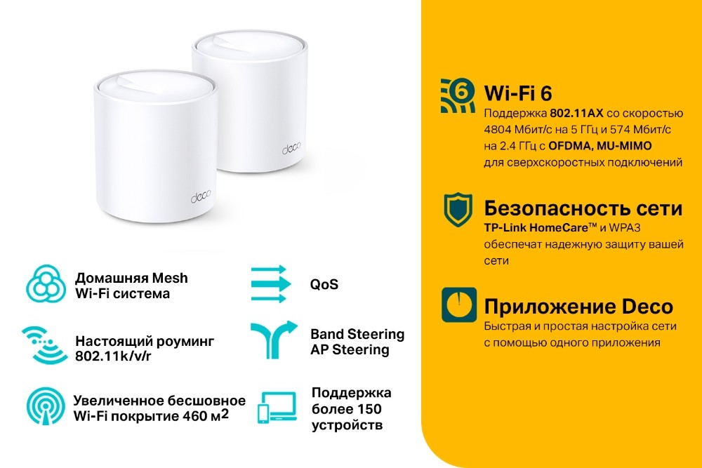 TP-Link Deco X60(2-pack) AX5400 Домашняя Mesh Wi-Fi система