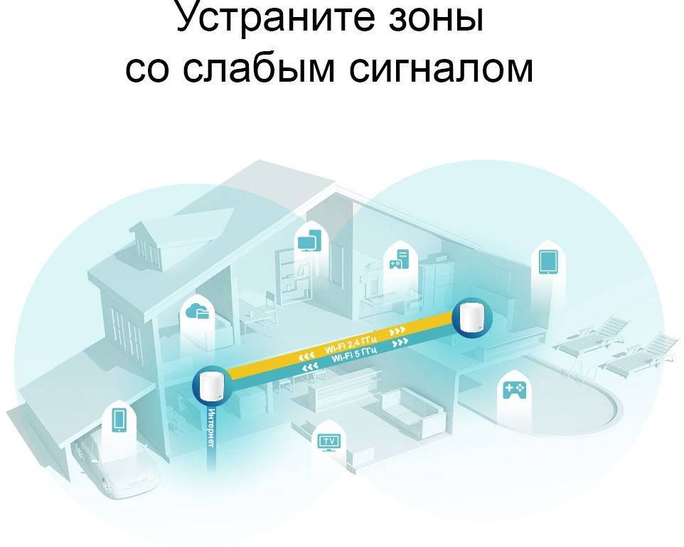TP-LINK Бесшовный Mesh роутер Deco X60