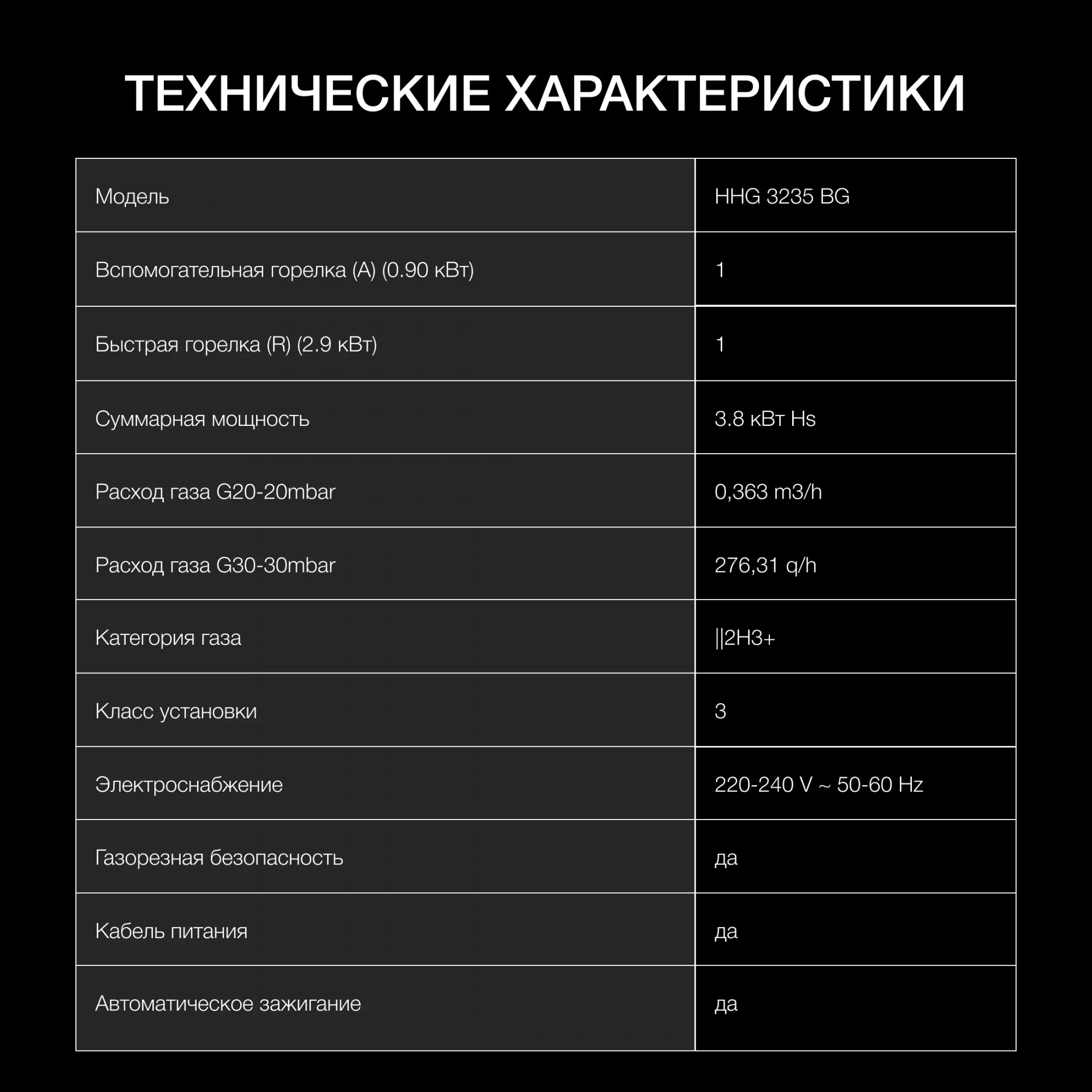 Газовая варочная поверхность Hyundai HHG 3230 BG черный