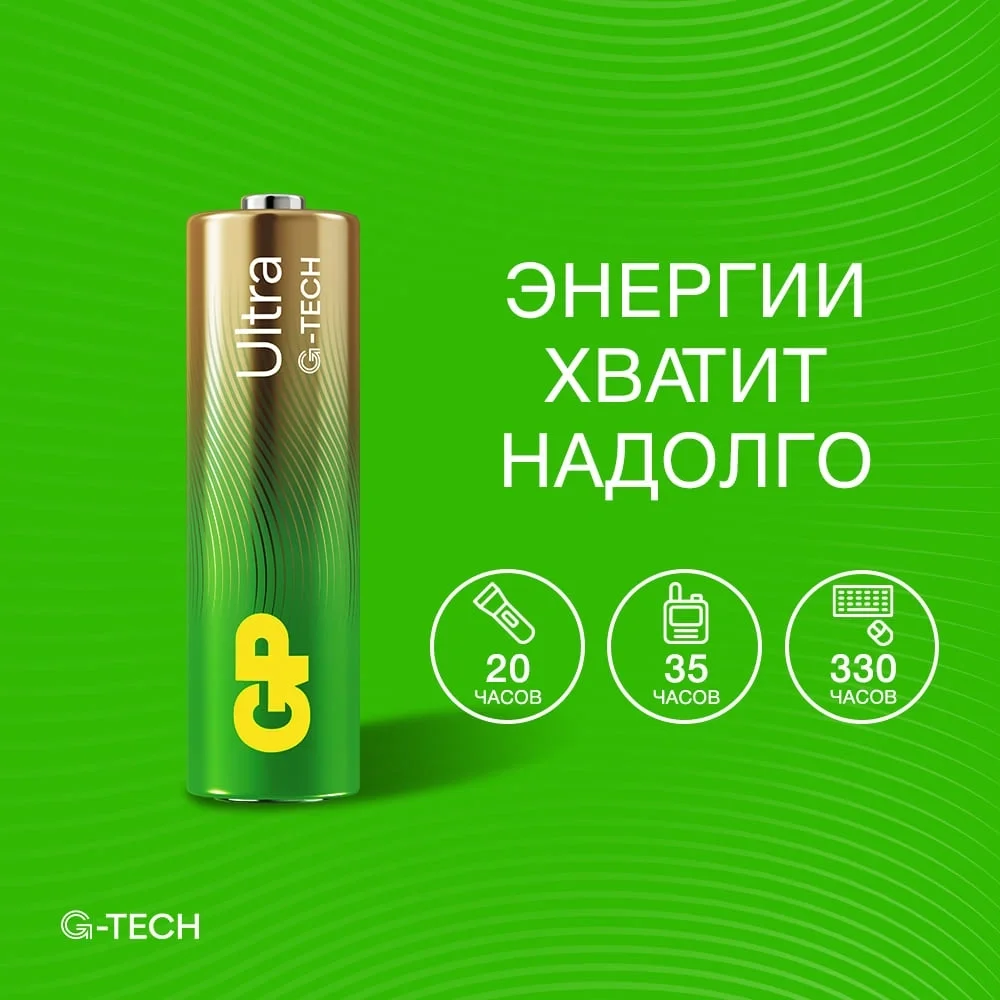 Батарея GP Ultra 15AU/24AU/FANWETA21-2CRSBC24 AA/AAA (промо:Вентилятор в подарок) (24шт) блистер