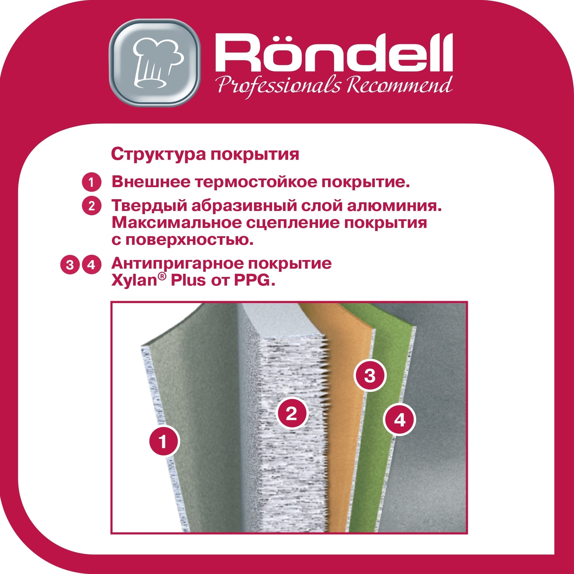 Сковорода Rondell Frank RDA-1372 круглая 24см покрытие: Xylan Plus ручка несъемная (с крышкой) черный