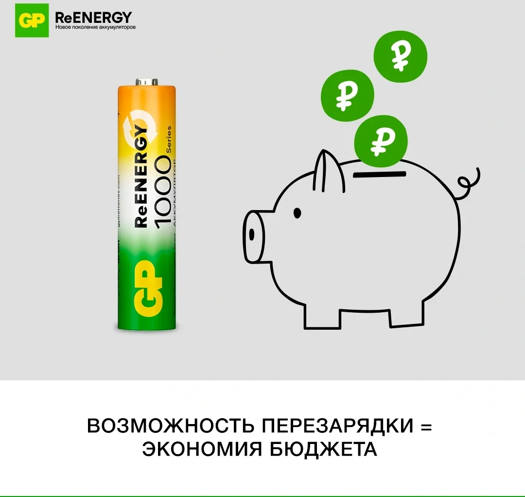Аккумулятор GP 100AAAHC3/1RGY-2CRCB4 40/400 AAA NiMH 1000mAh (4шт) блистер