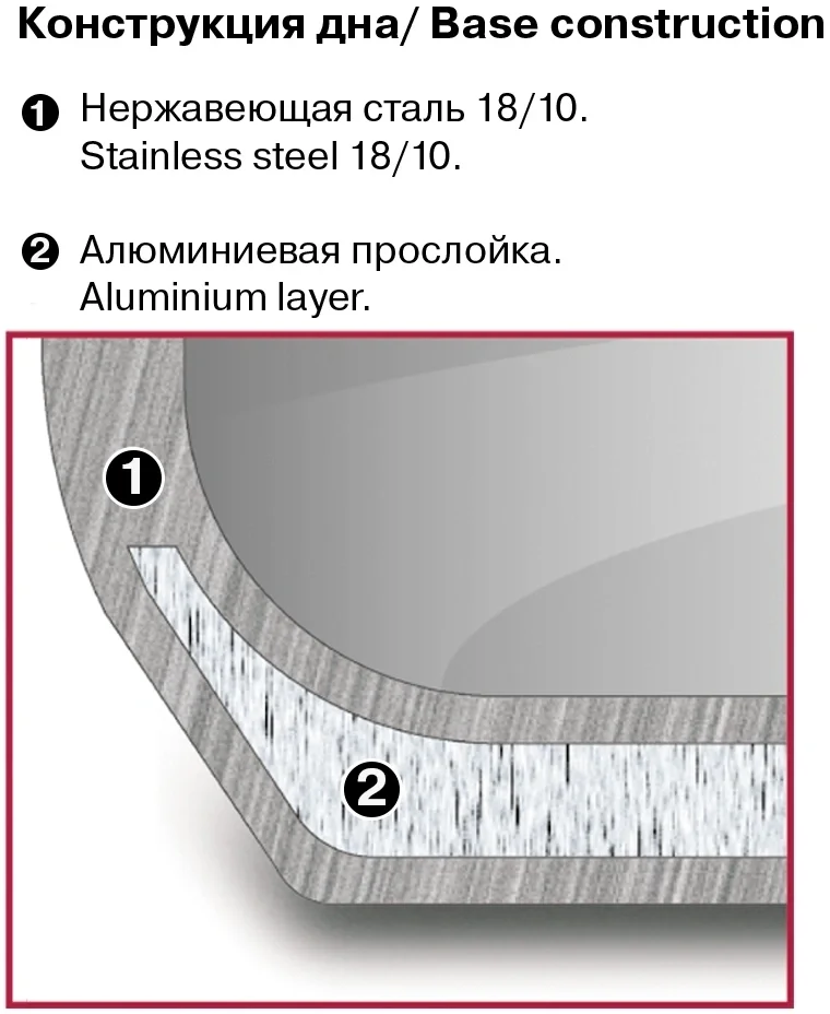 Ковш Rondell Flamme RDS-026 1.3л. d=16см (с крышкой) стальной