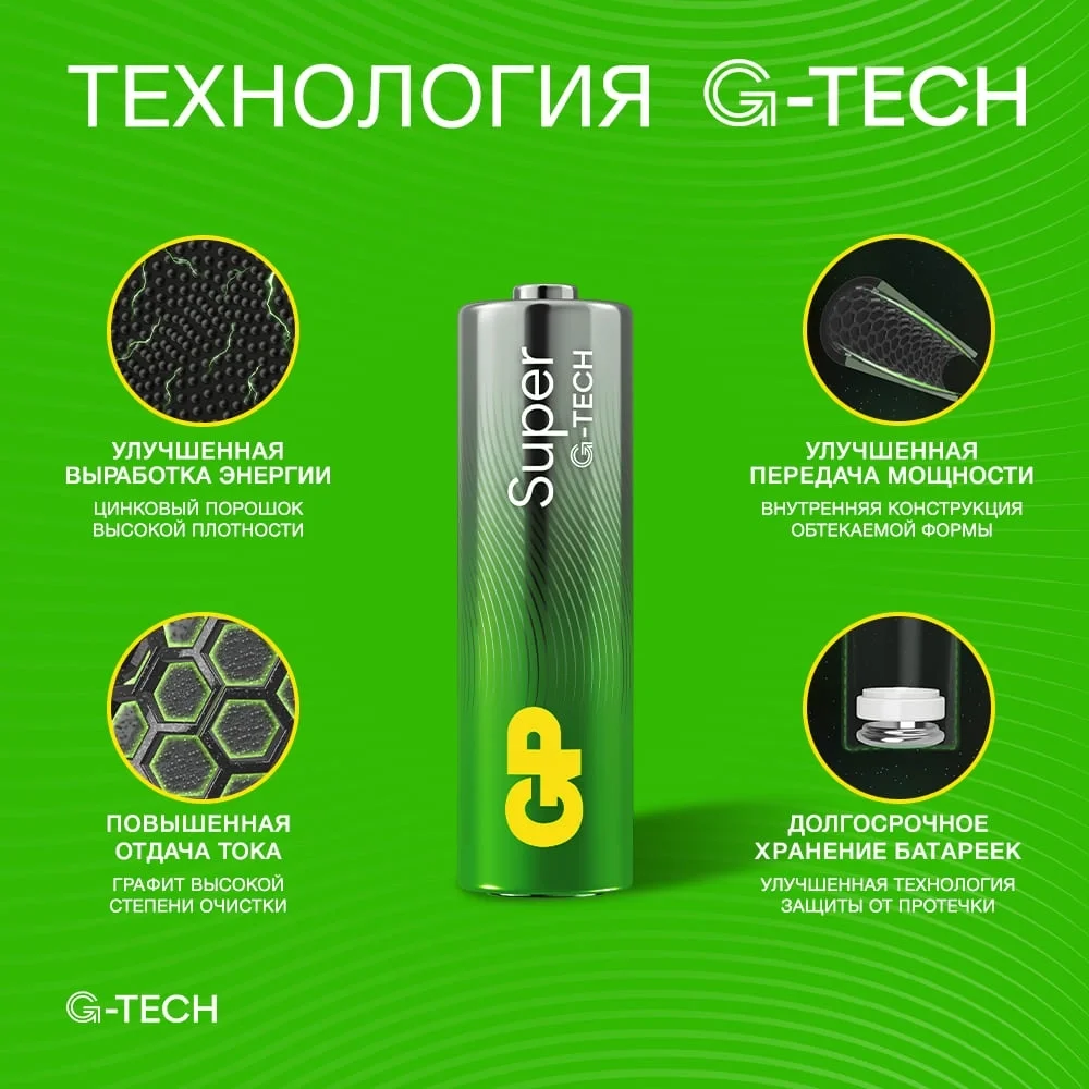 Батарея GP Super Alkaline 15AA21-2CRSWC30 AA (30шт)