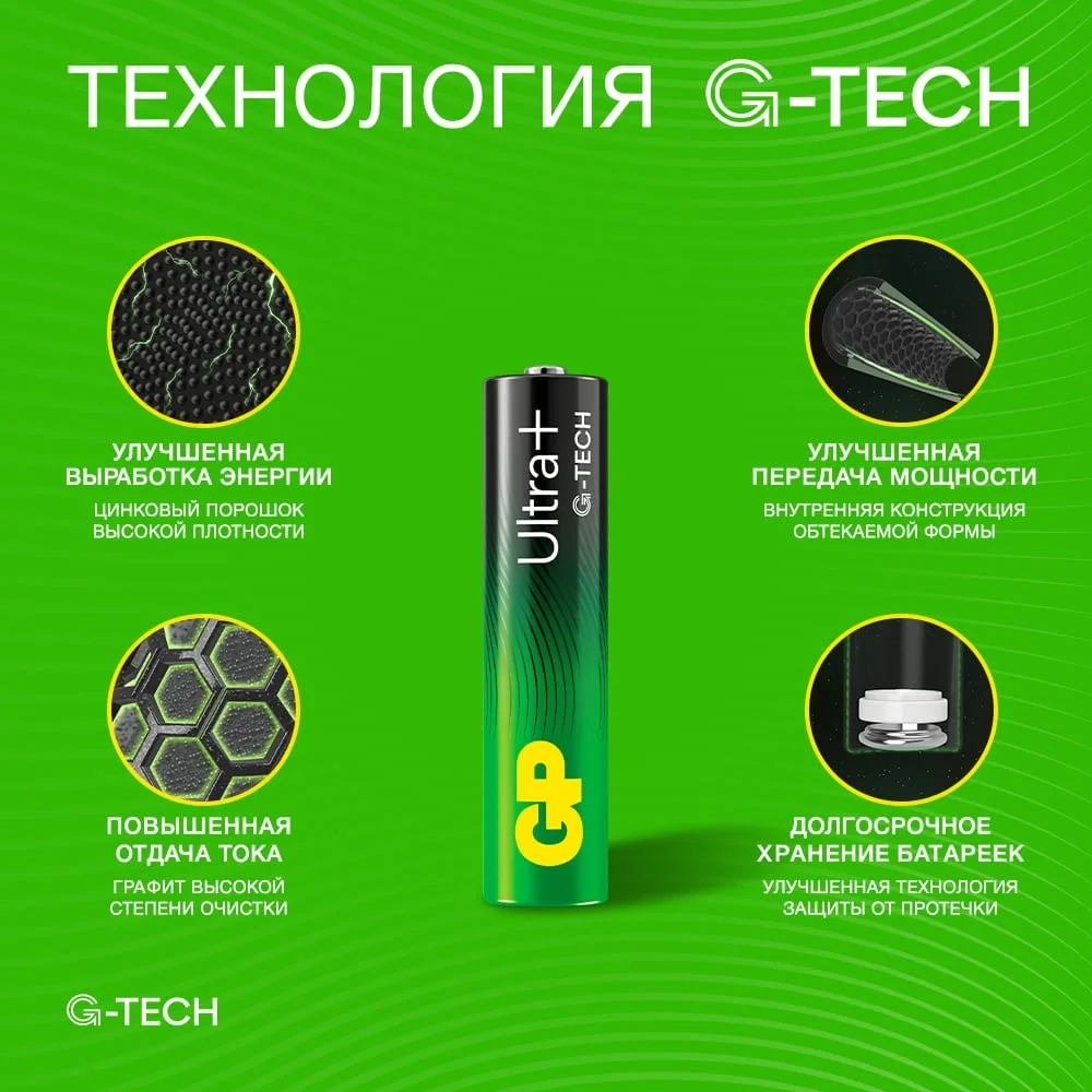 Батарея GP Ultra Plus Alkaline 24AUPA21-2CRSB4 AAA (4шт) блистер