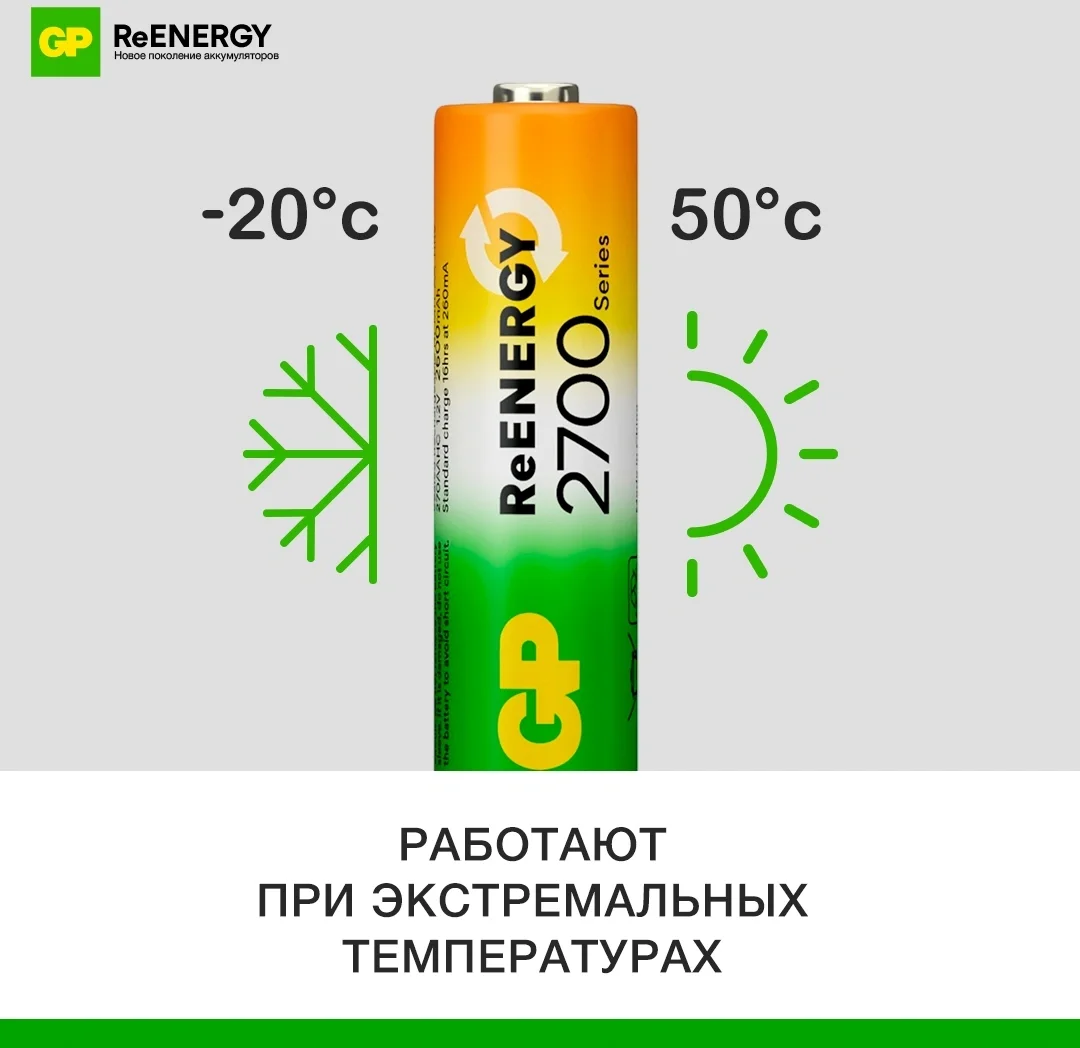 Аккумулятор GP 270AAHCRGY-2CRCB2 AA NiMH 2650mAh (2шт)