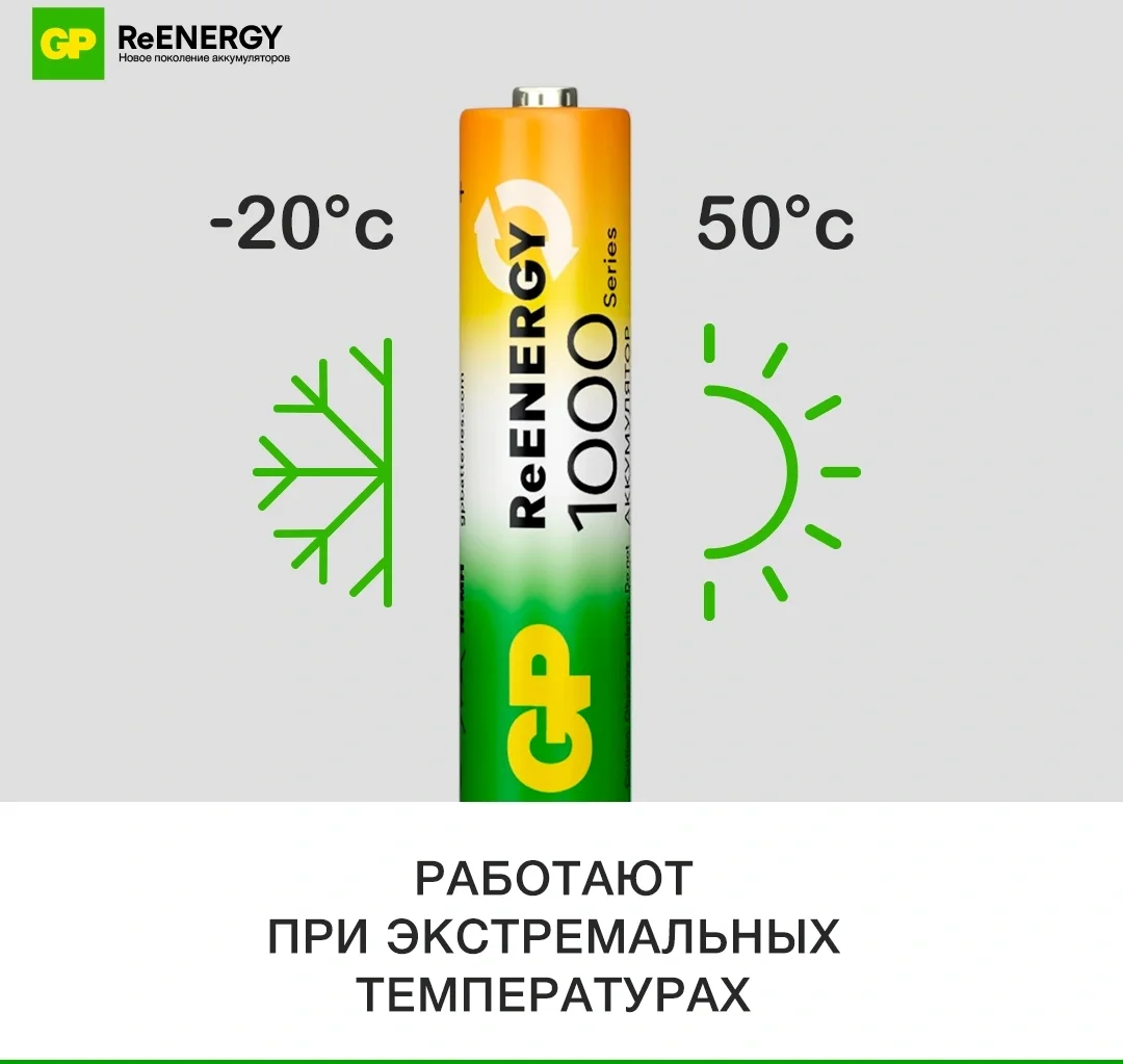 Аккумулятор GP 100AAAHC3/1RGY-2CRCB4 40/400 AAA NiMH 1000mAh (4шт) блистер