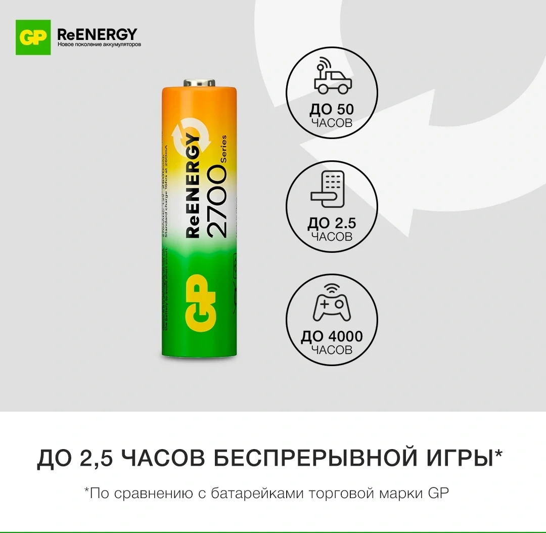 Аккумулятор GP 270AAHCRGY-2CRCB2 AA NiMH 2650mAh (2шт)