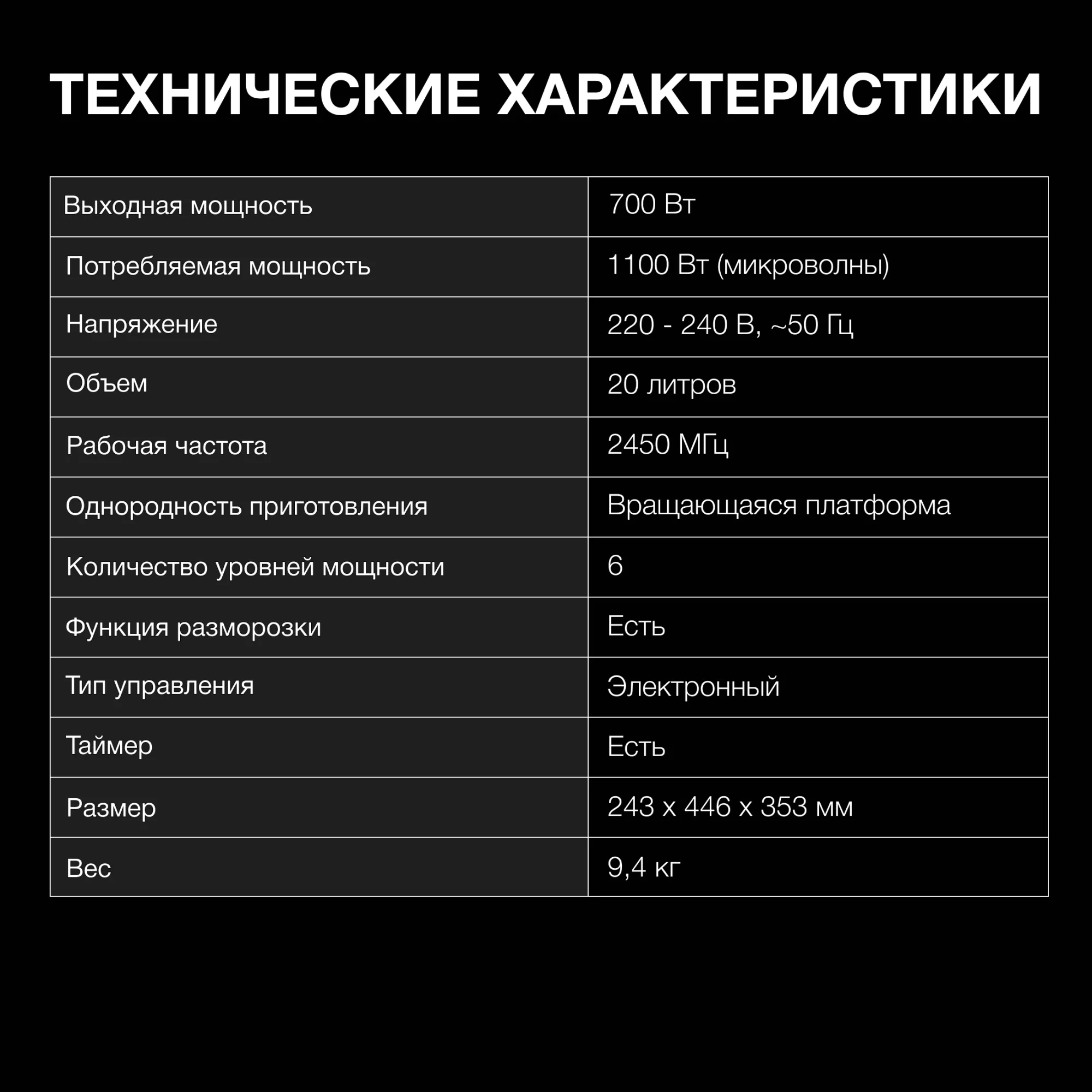 Микроволновая Печь Hyundai HYM-D3029 20л. 700Вт белый/черный