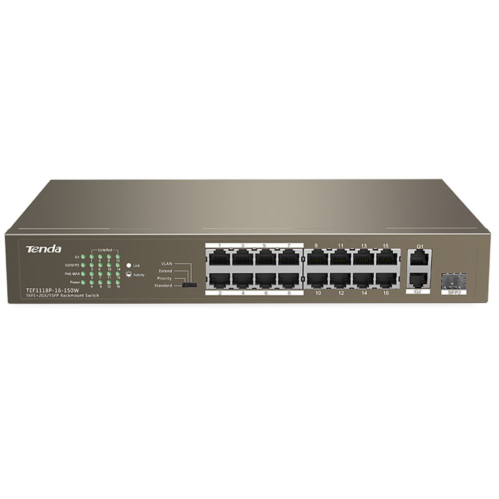 Коммутатор Tenda TEF1118P-16-150W Коммутатор неуправляемый PoE, 18 портов 18х100 Мбит/с, 2x1 Гбит/с, PoE 16х30 Вт (до 130Вт), установка в стойку