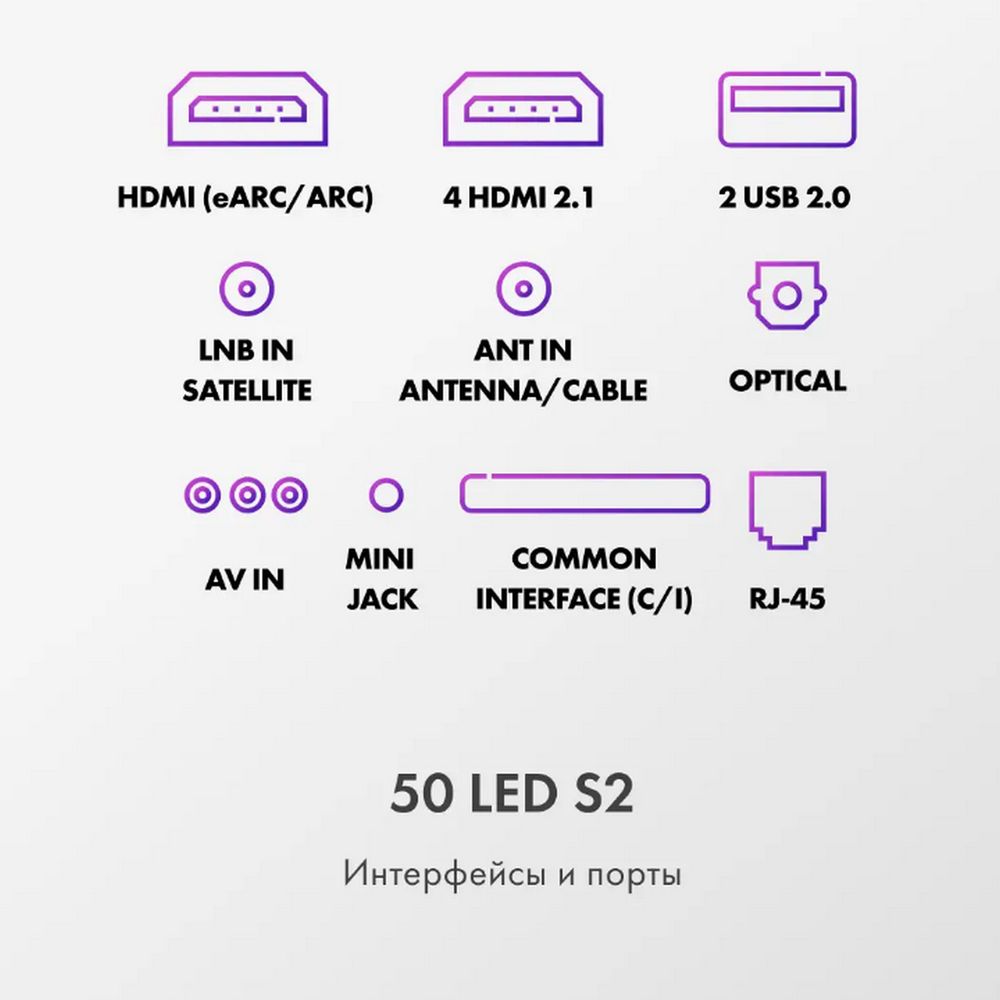 50" Телевизор LED HAIER 50 LED S2 (DH1ZQBM00RU)