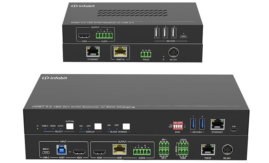 Презентационный коммутатор Infobit [iSwitch 201K] 4K60 2x1, с HDMI, USB C и KVM, совместим с камерой, спикерфоном