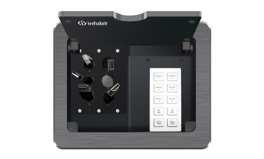Панель управления Infobit [iControl K10-UK] 10-конпочная 1 х LAN (RJ45, PoE), 1 х RS232