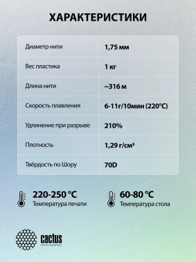 Пластик для принтера 3D Cactus CS-3D-PETG-1KG-T-YELLOW PETG d1.75мм 1кг L316м 1цв.
