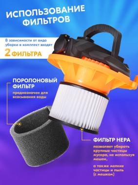 Строительный пылесос Вихрь СП-1500/30 1500Вт (уборка: сухая/влажная/выдув/сбор воды) серый